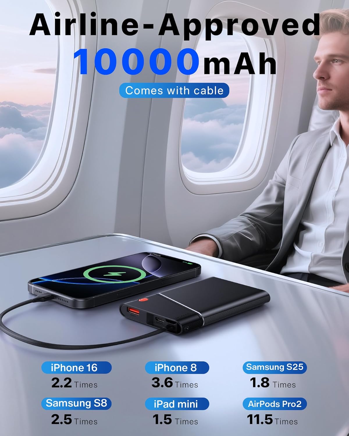Portable Charger Power Bank, 10000mAh 22.5W PD -  BigGreenBear.com cell phone 24.50 USD Big Green Bear