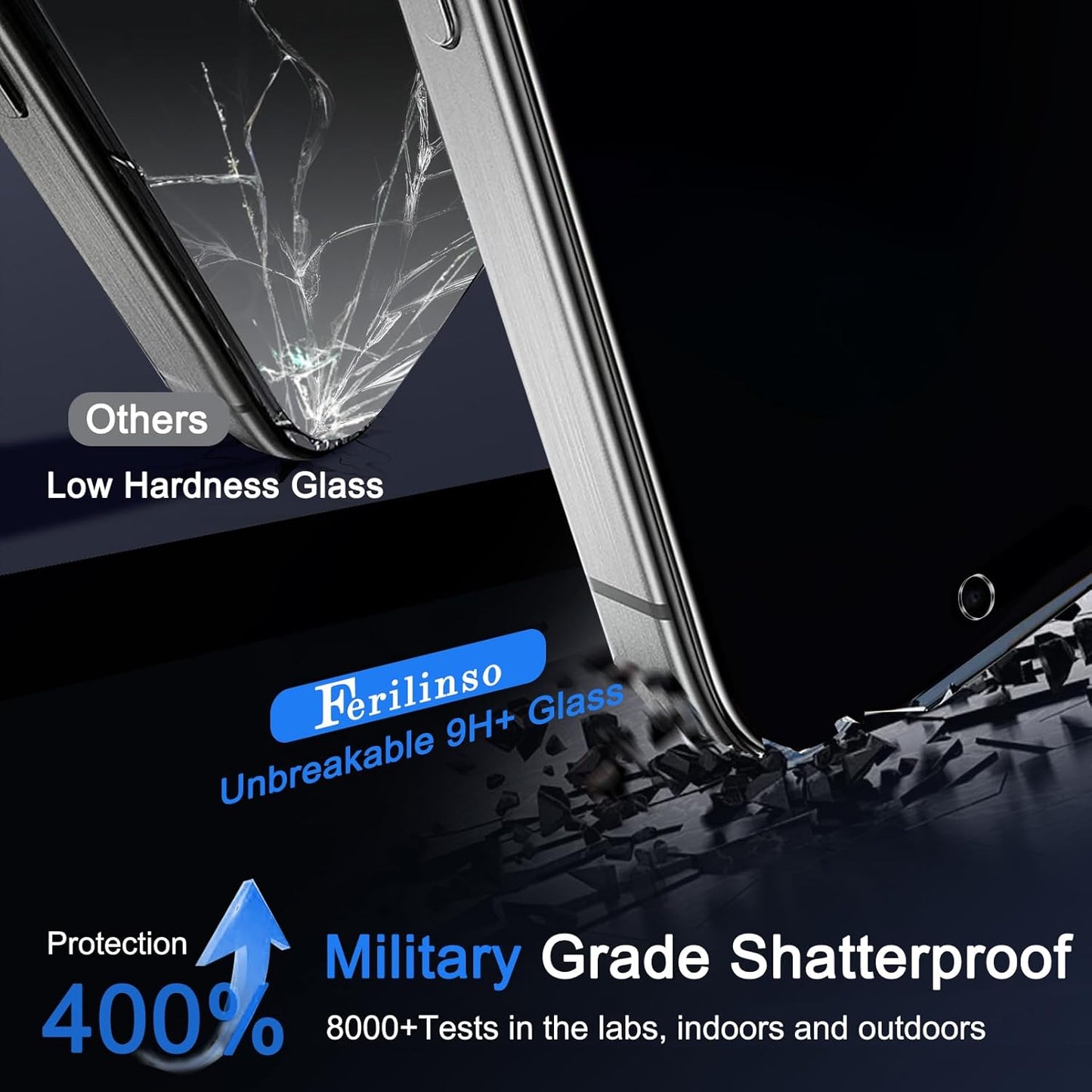 3 Pack Privacy Screen Protector for iPhone 16 Pro Max [Phone Case fit] -  BigGreenBear.com cell phone 8.99 USD Big Green Bear