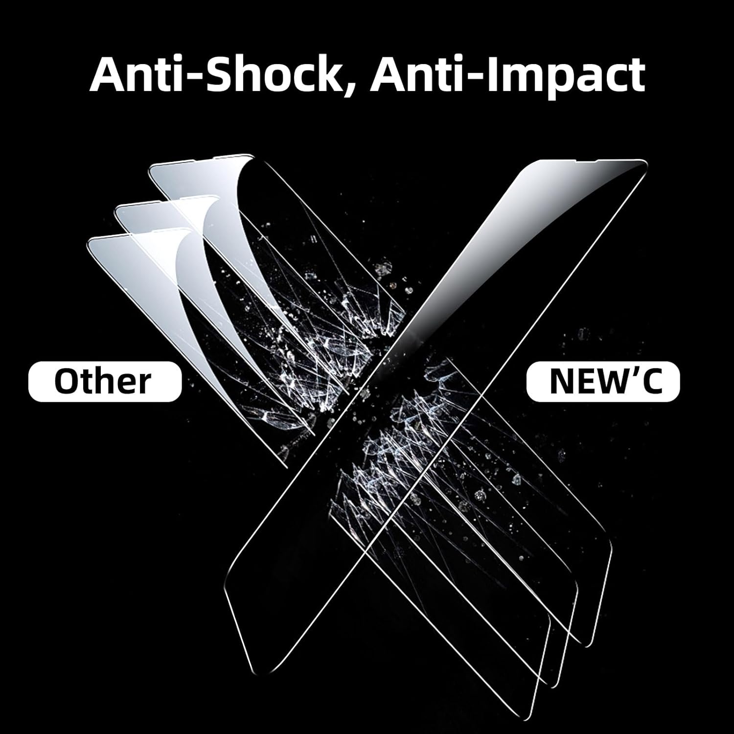 3 Pack Designed for iPhone 14, iPhone 13, iPhone 13 Pro Screen Protector (6.1 inches) -  BigGreenBear.com