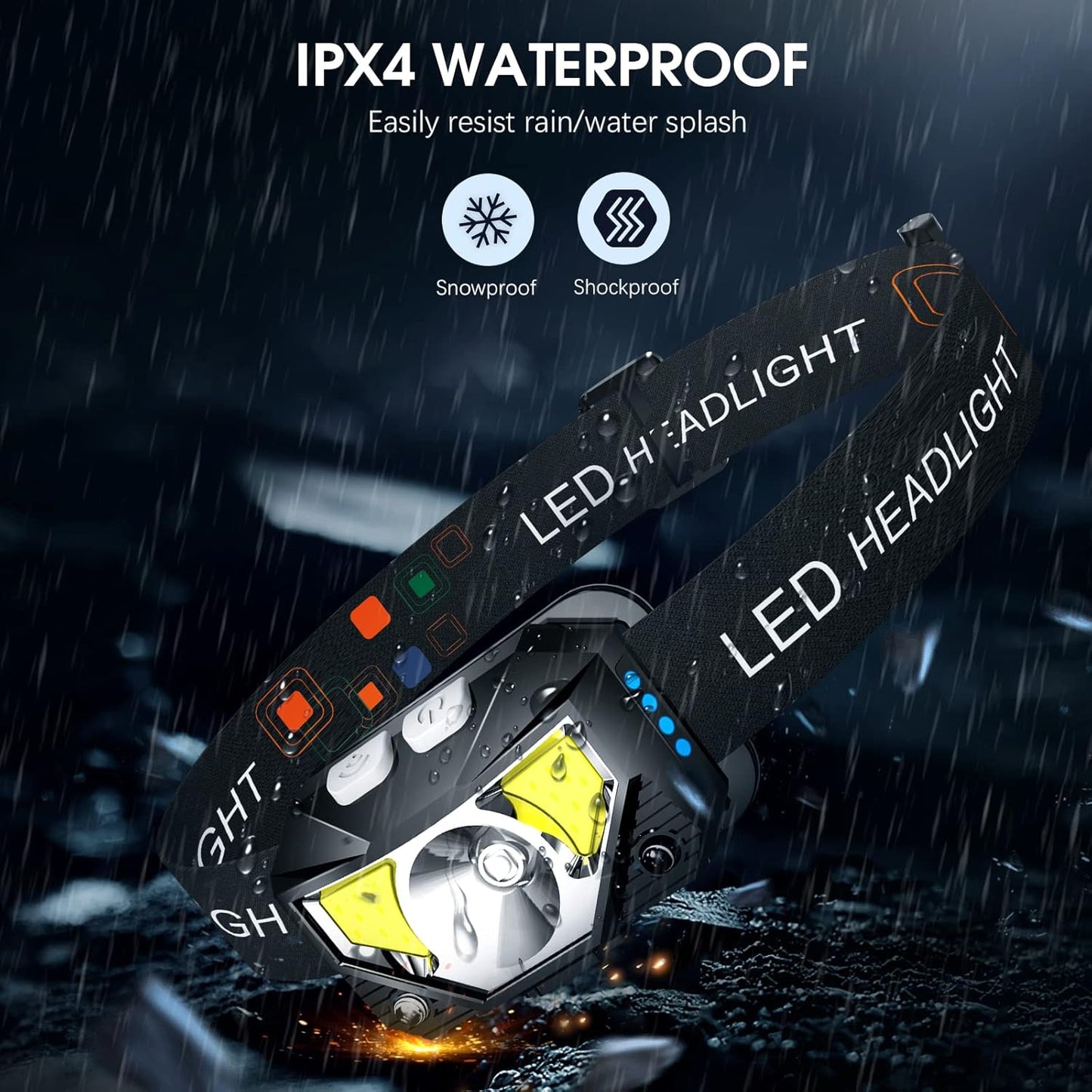 LED headlight with IPX4 waterproof feature in a rain scene