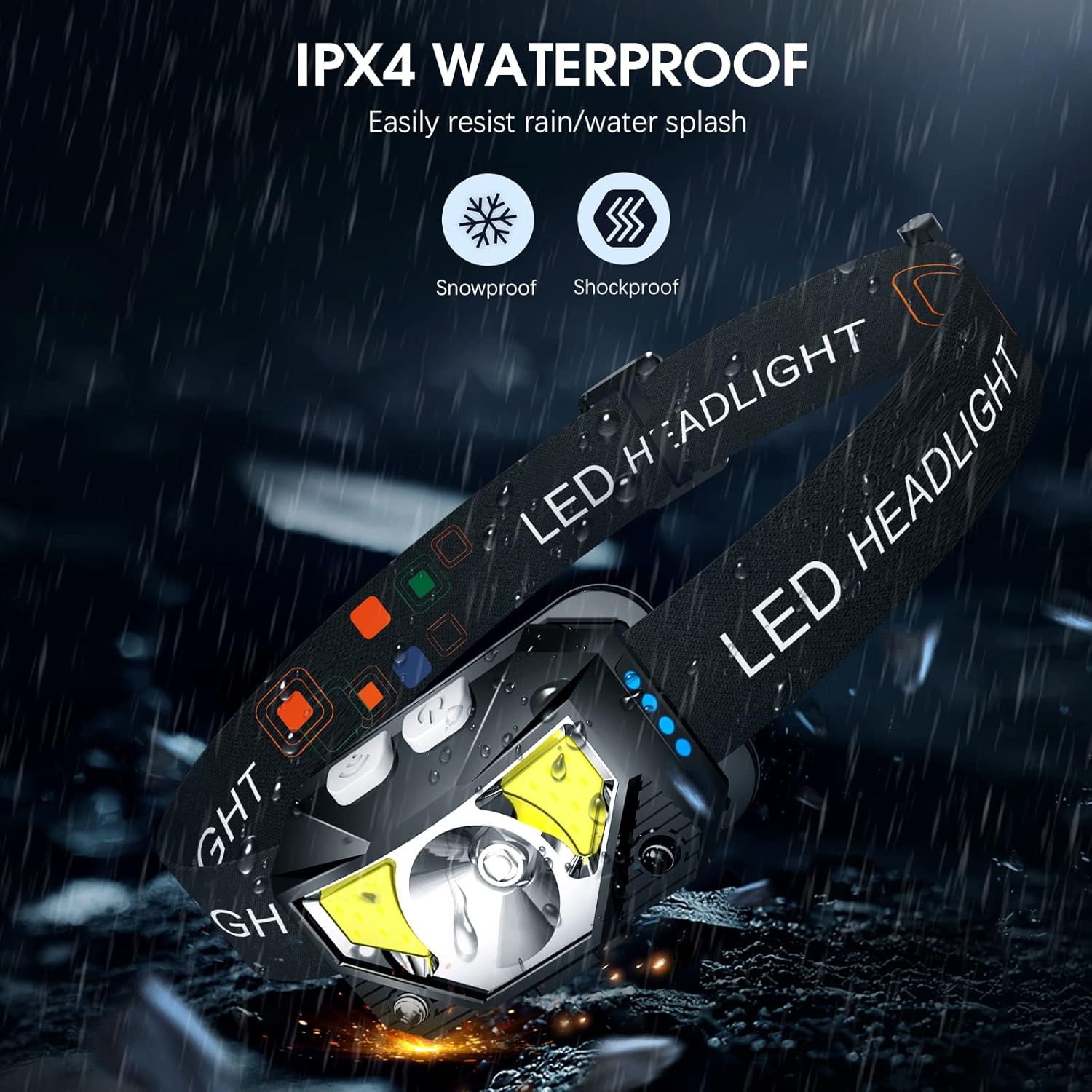 LED headlight with IPX4 waterproof feature in a rain scene