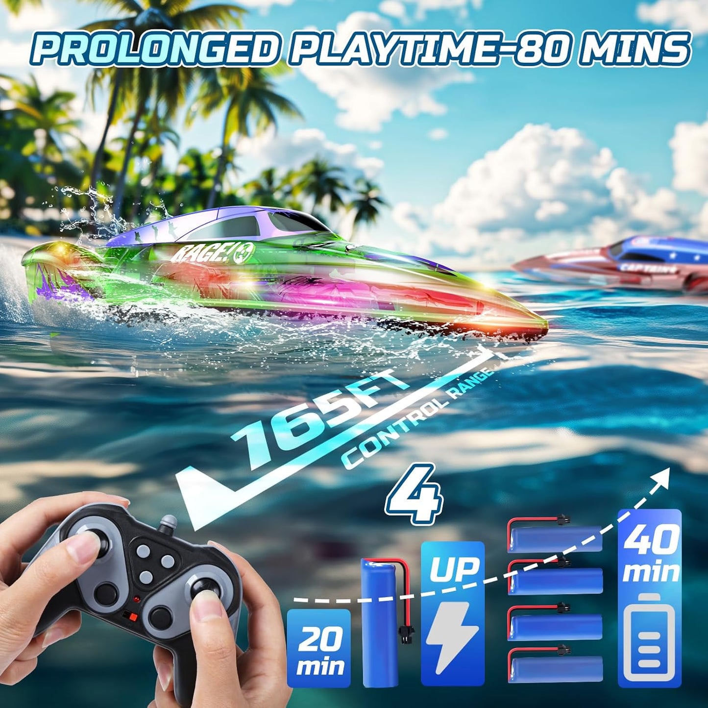 2 Pack 13 inch Remote Control Boat 2.4Ghz RC Racing Boat with LED Lights -  BigGreenBear.com rc boats 59.99 USD Big Green Bear