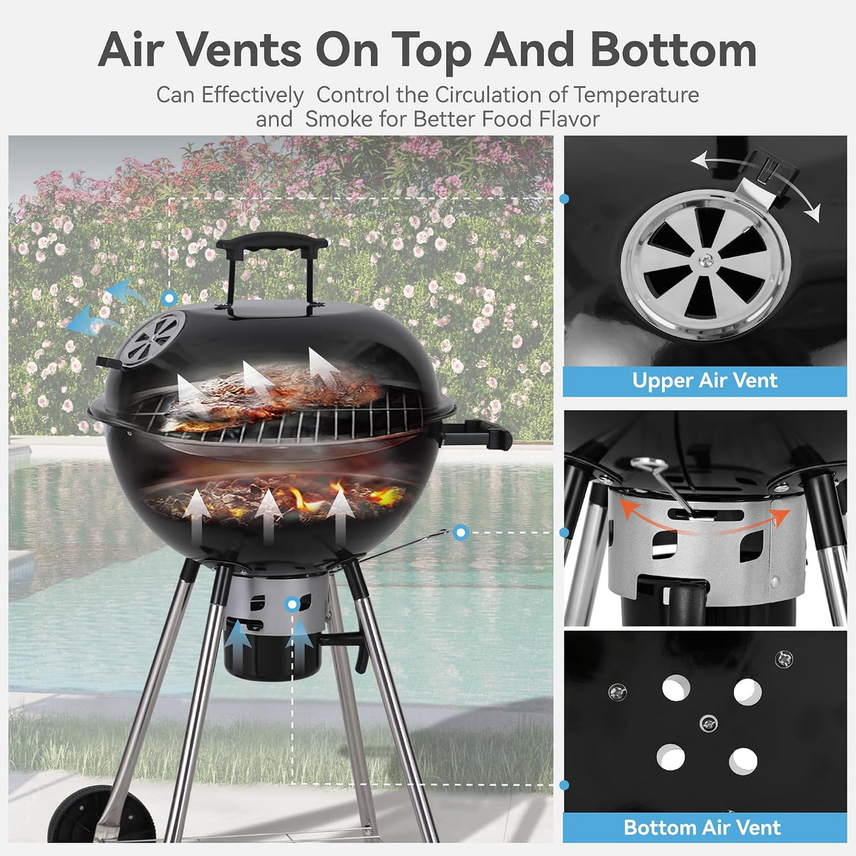 Barbecue grill with air vents highlighted, set against a garden background.