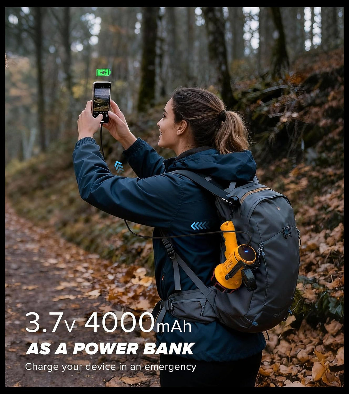 A woman in a forest setting uses a gray and black backpack power bank to charge her phone. The image includes text overlays stating '3.
