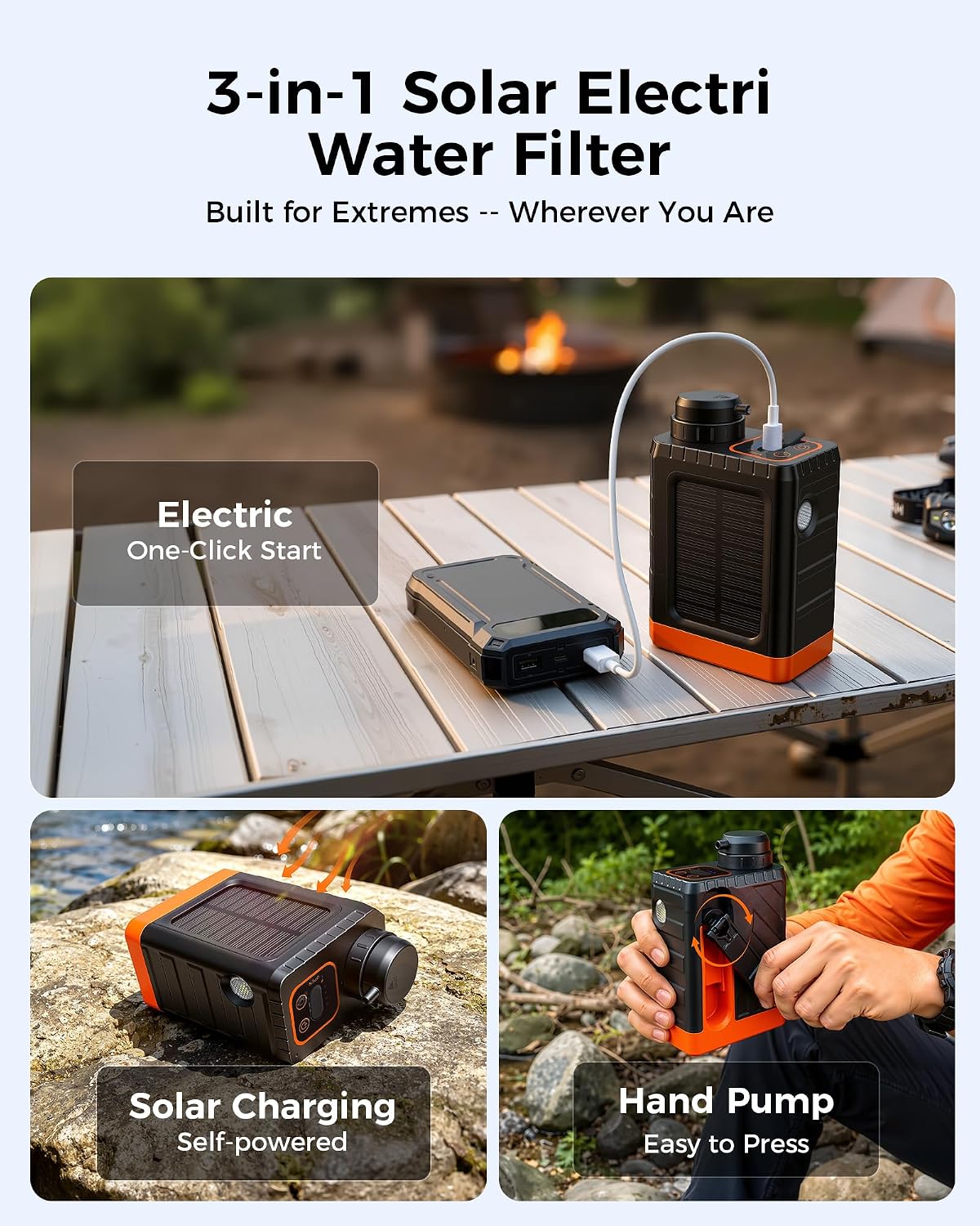 A 3-in-1 solar electric water filter shown in three outdoor-use panels: on a wooden table with an electric one-click start, solar charging, and a hand pump. Text highlights key features, and the product is black with orange accents.