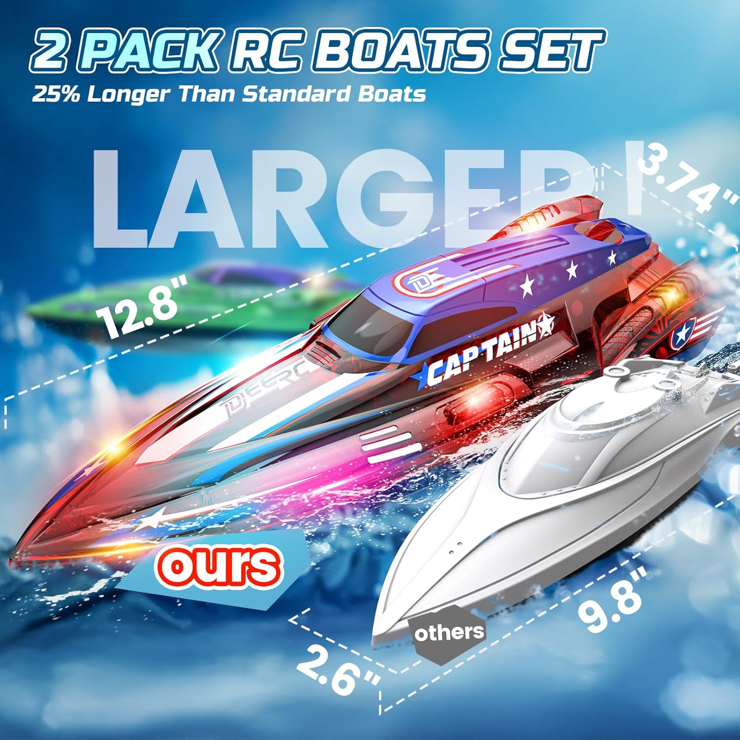 2 Pack 13 inch Remote Control Boat 2.4Ghz RC Racing Boat with LED Lights -  BigGreenBear.com rc boats 59.99 USD Big Green Bear