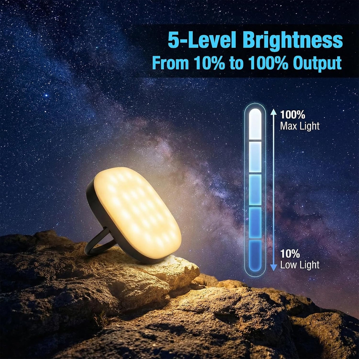 Light bulb on a rock with a starry night sky background and a 5-level brightness indicator.