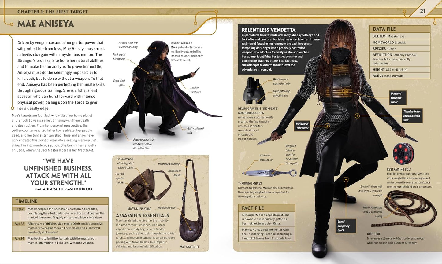Star Wars The Acolyte Visual Guide Hardcover