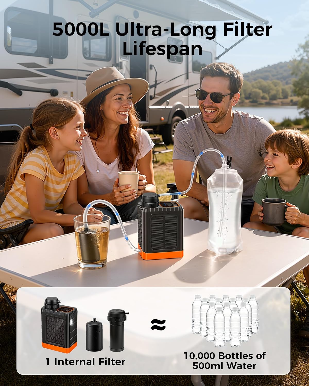 A family camping outdoors by a lake with an RV in the background, using a portable water filter system on a folding table. The system includes a black and orange canister, a clear bottle, and tubes.