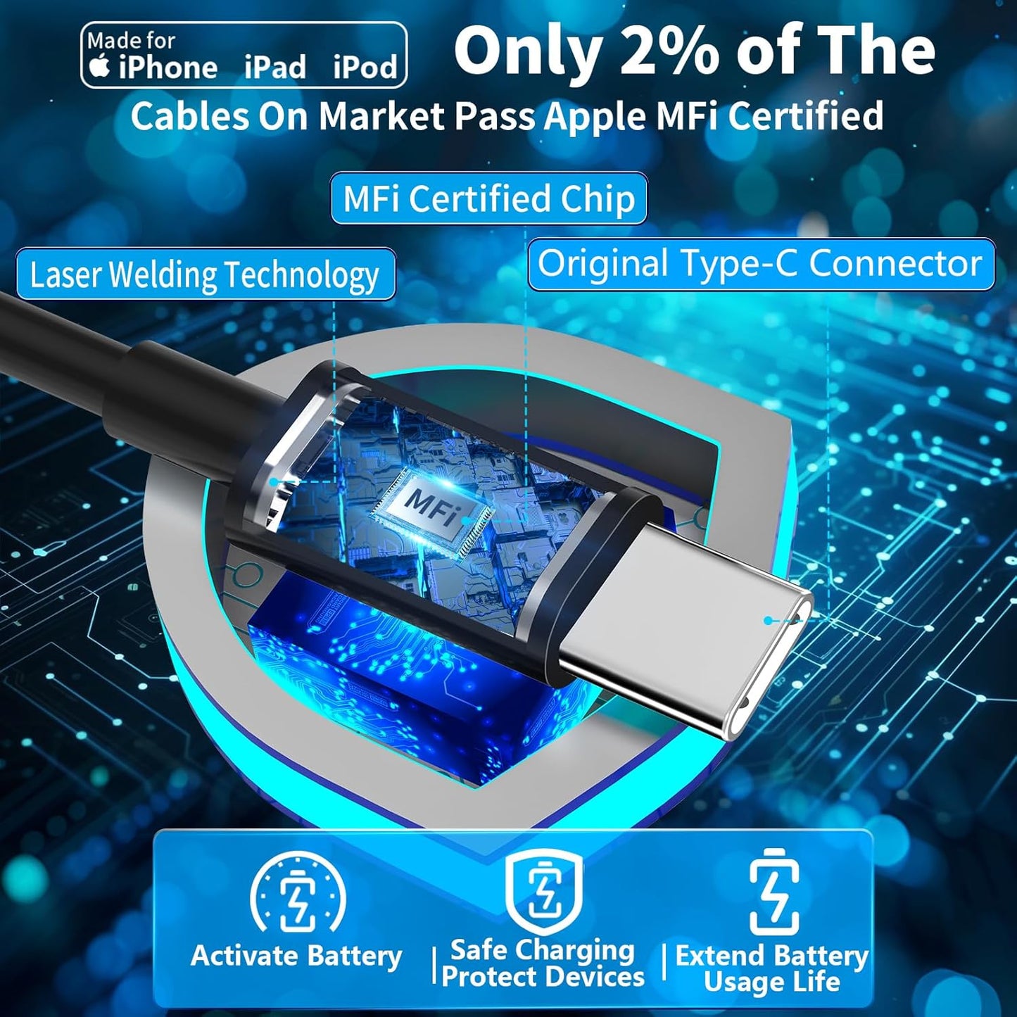 [Apple MFi Certified] Car Charger or iPhone 16/16 Pro/16 Plus/16 Pro Max/15/15 Pro/iPad -  BigGreenBear.com cell phone 7.99 USD Big Green Bear