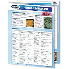 Herbal Medicine Quick Reference Guide