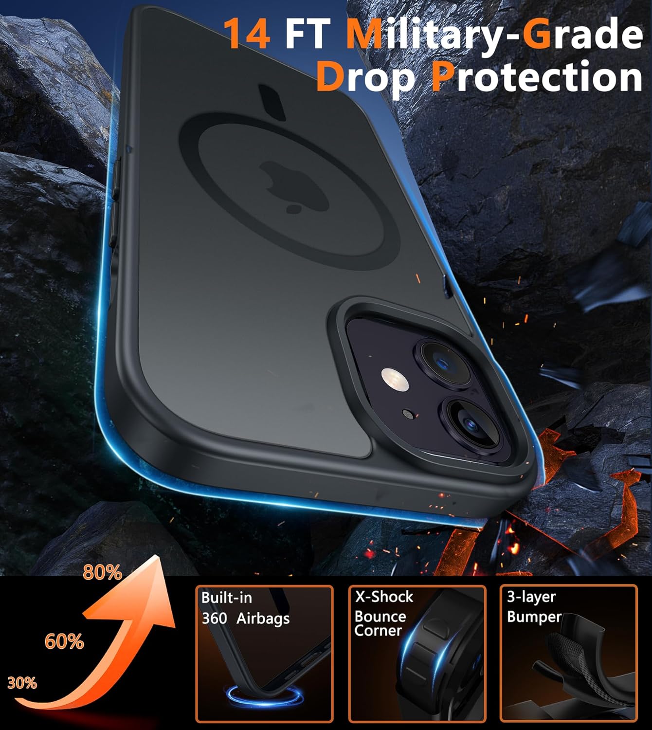 for iPhone 12 Pro Magnetic Matte Textured Military Grade Drop Protection Translucent Cell Cover