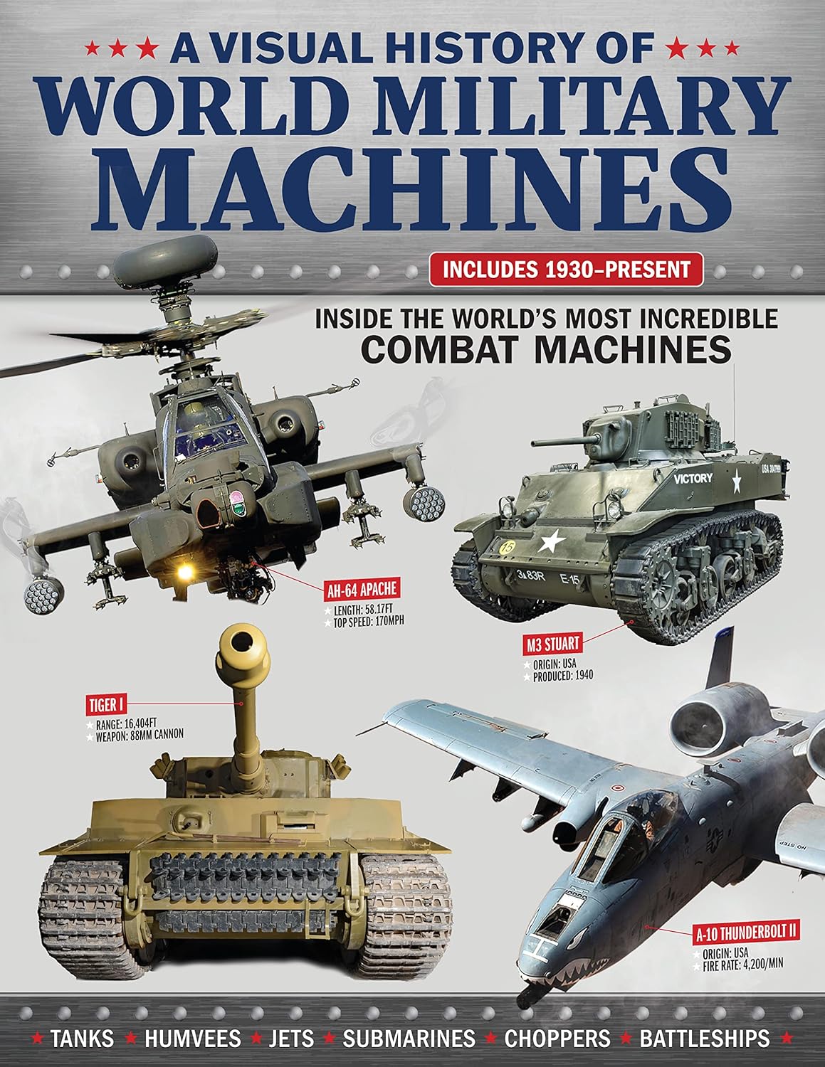A Visual History of World Military Machines -  BigGreenBear.com Book 16.89 USD Big Green Bear