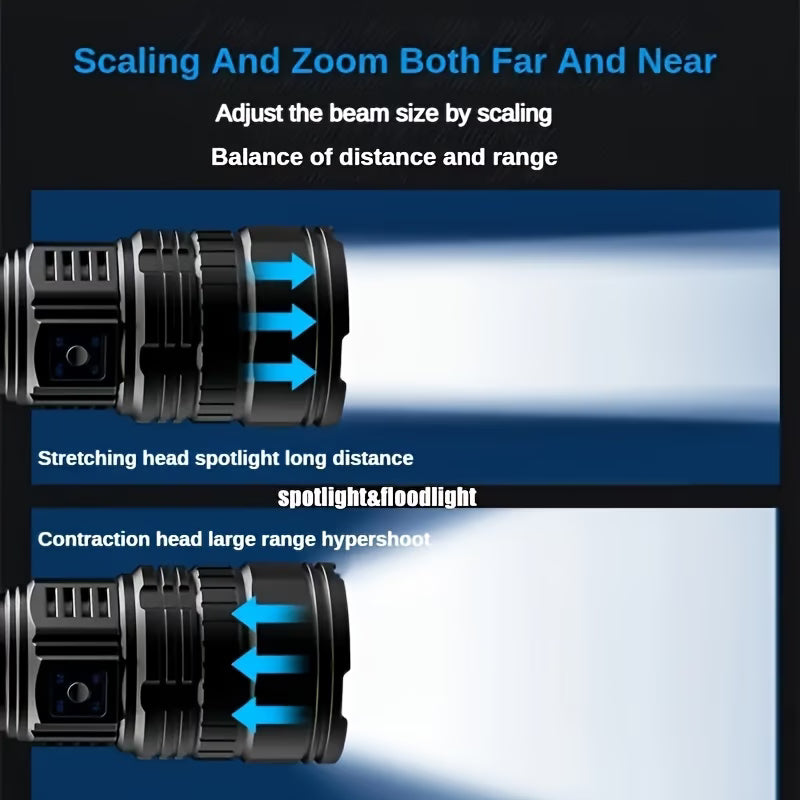 Flashlight with scaling and zoom features on a blue and black background