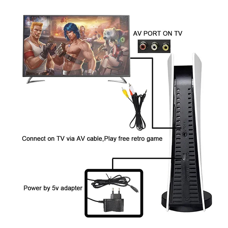 GS5 Video Game Console - 300 Retro Game HD Output Two-player for PS1