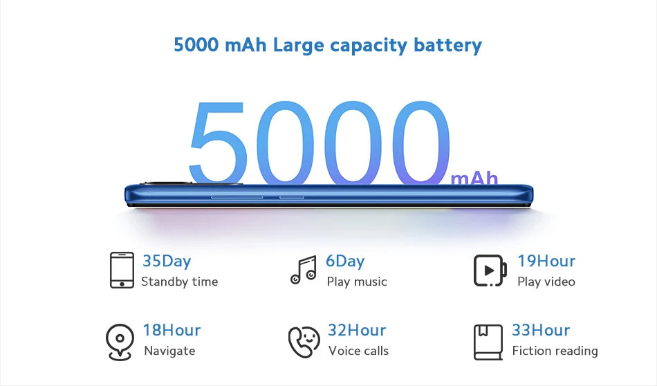 Xiaomi Redmi 10A Global 64GB/128GB Smartphone Unlocked 5000mAh 6.53" Big Screen -  BigGreenBear.com cell phone 79.99