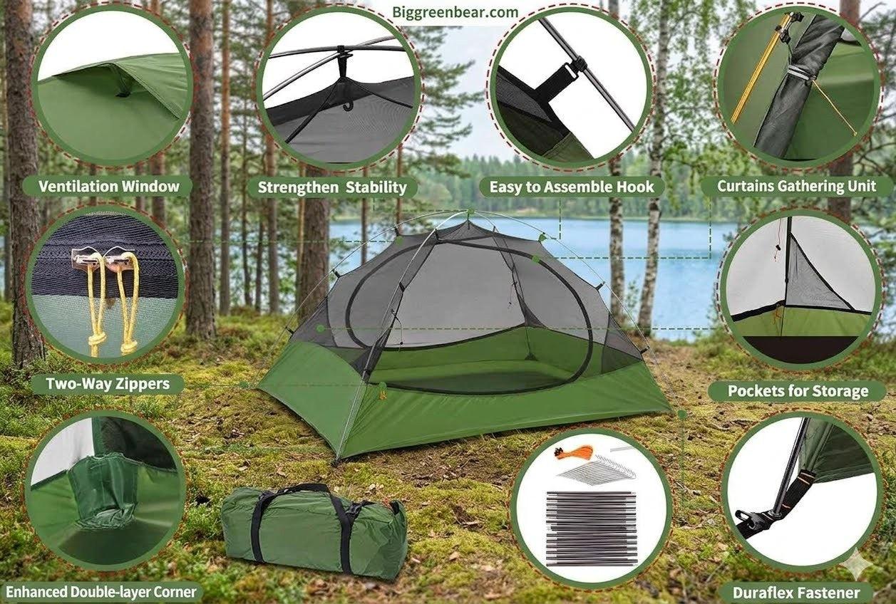 Camping tent with features highlighted in circular insets against a forest background.