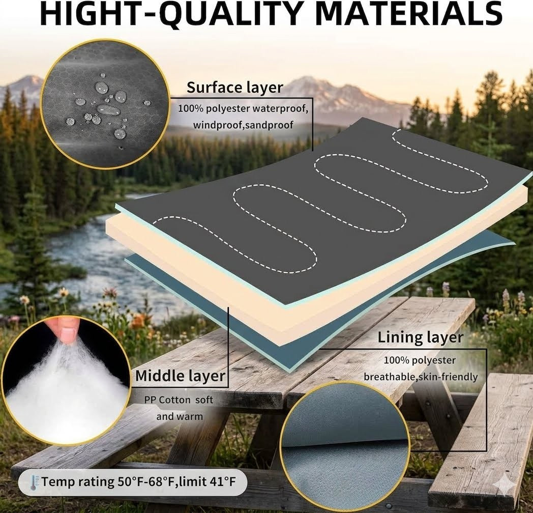 Layered material with waterproof, breathable, and warm properties on a wooden bench outdoors.