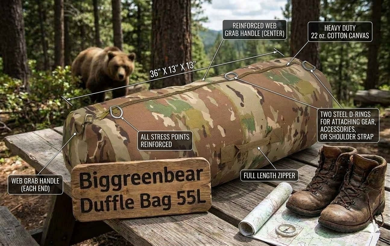 Camouflage duffel bag with specifications labeled, placed outdoors with a bear and boots in the background.