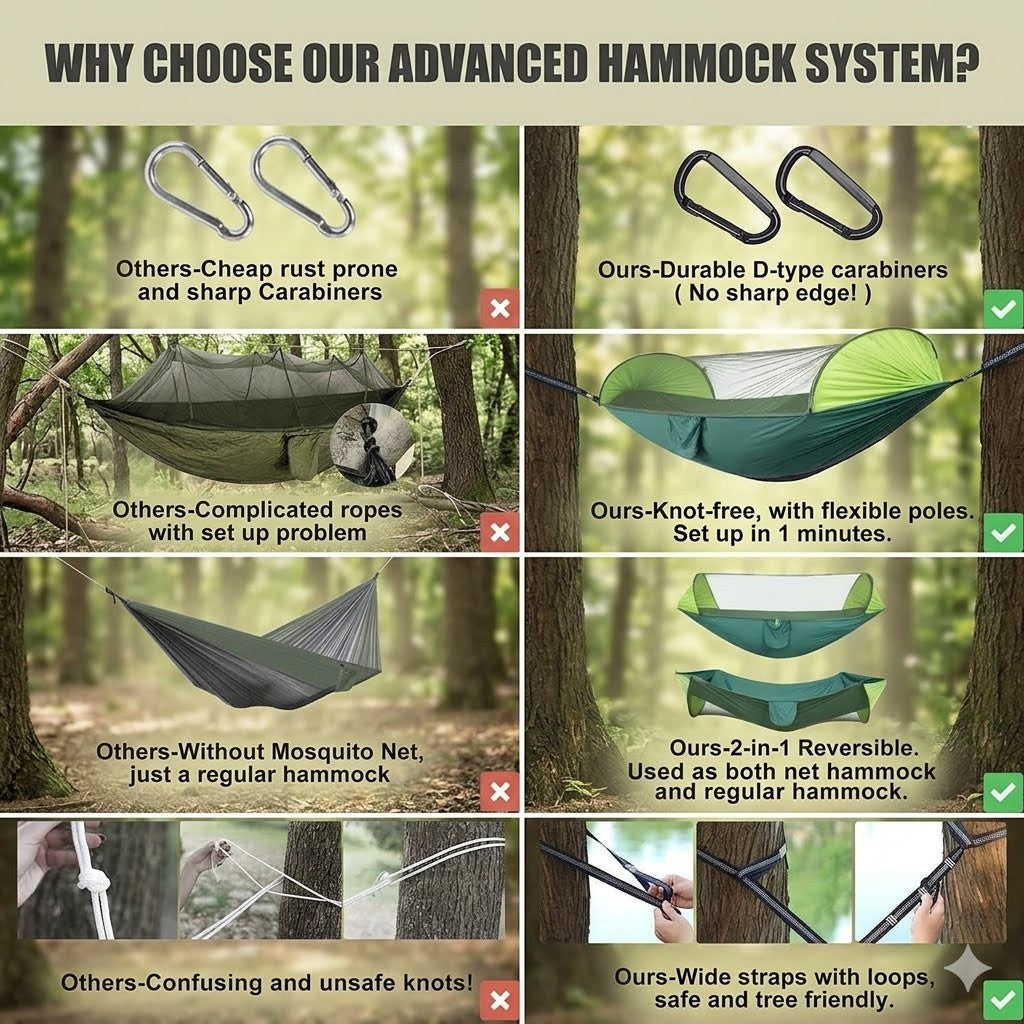 A promotional infographic comparing a conventional hammock system with an advanced hammock system. The graphic features a 2x3 grid of six panels with text callouts highlighting features like durable D-type carabiners, knot-free flexible poles, reversible use, and tree-friendly straps.