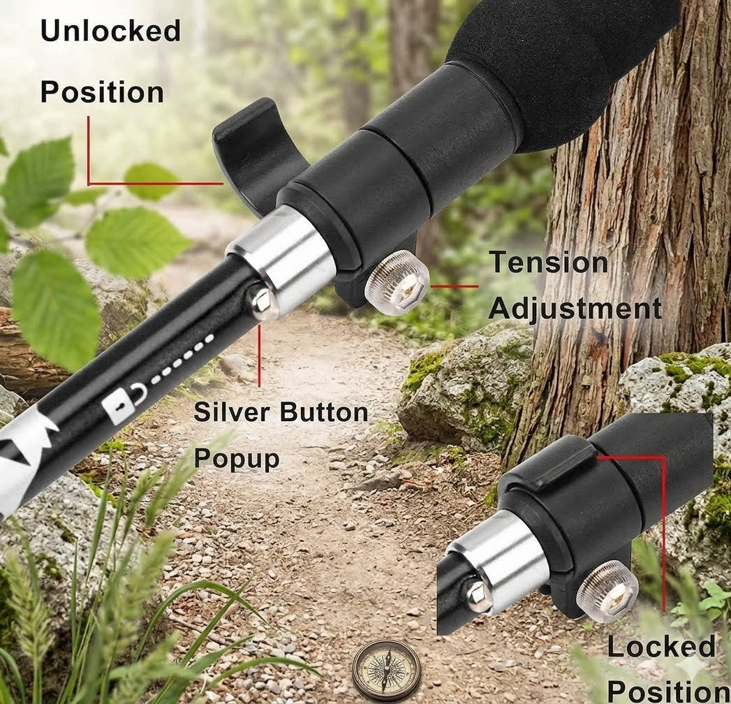 Close-up of a hiking pole adjustment mechanism with overlaid labels showing unlocked position, tension adjustment, silver button popup, and locked position, with a forest background and a small inset of the locked position detail.