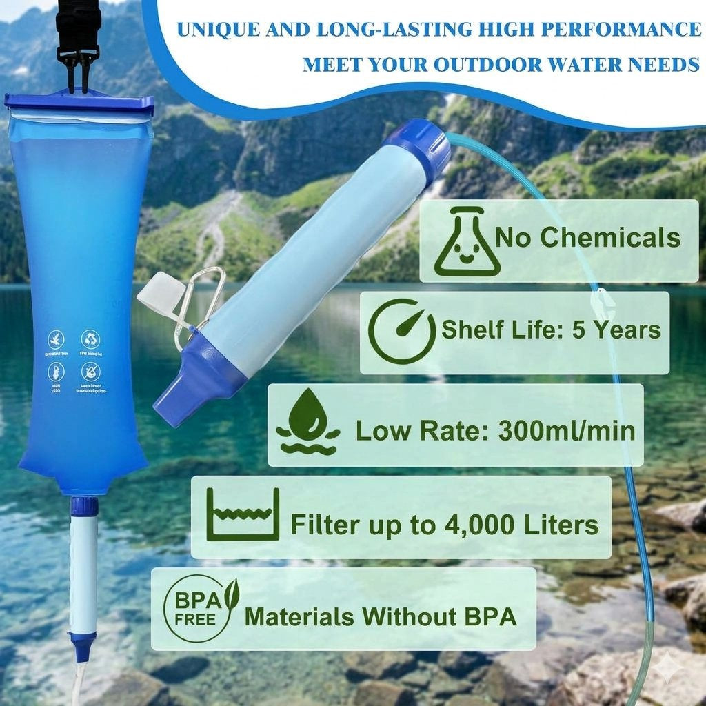 A blue collapsible water filter pouch with a tube and filter cartridge, shown over a mountain-and-water outdoor background with promotional text callouts about chemical-free use, 5-year shelf life, low 300ml/min rate, up to 4,000-liter filtering capacity, and BPA-free materials.