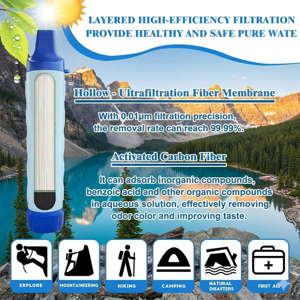 A blue and white cylindrical water filter device shown on a scenic mountain lake background with promotional text about layered high-efficiency filtration, hollow ultrafiltration fiber membrane, activated carbon fiber, and use cases like hiking, camping, and first aid.