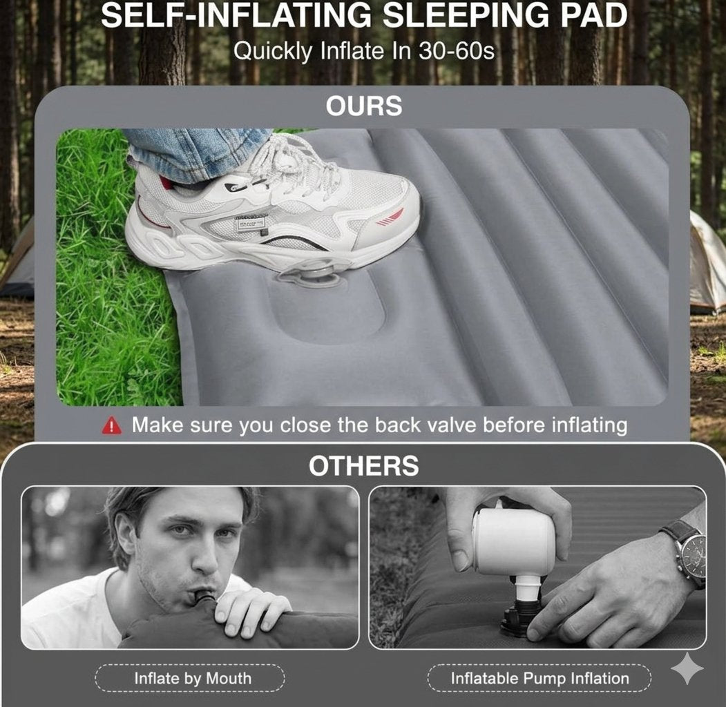 Promotional graphic for a self-inflating sleeping pad. The top section shows a person stepping onto a gray inflatable sleeping pad outdoors in a forest, with the text 'OURS' and 'Make sure you close the back valve before inflating.