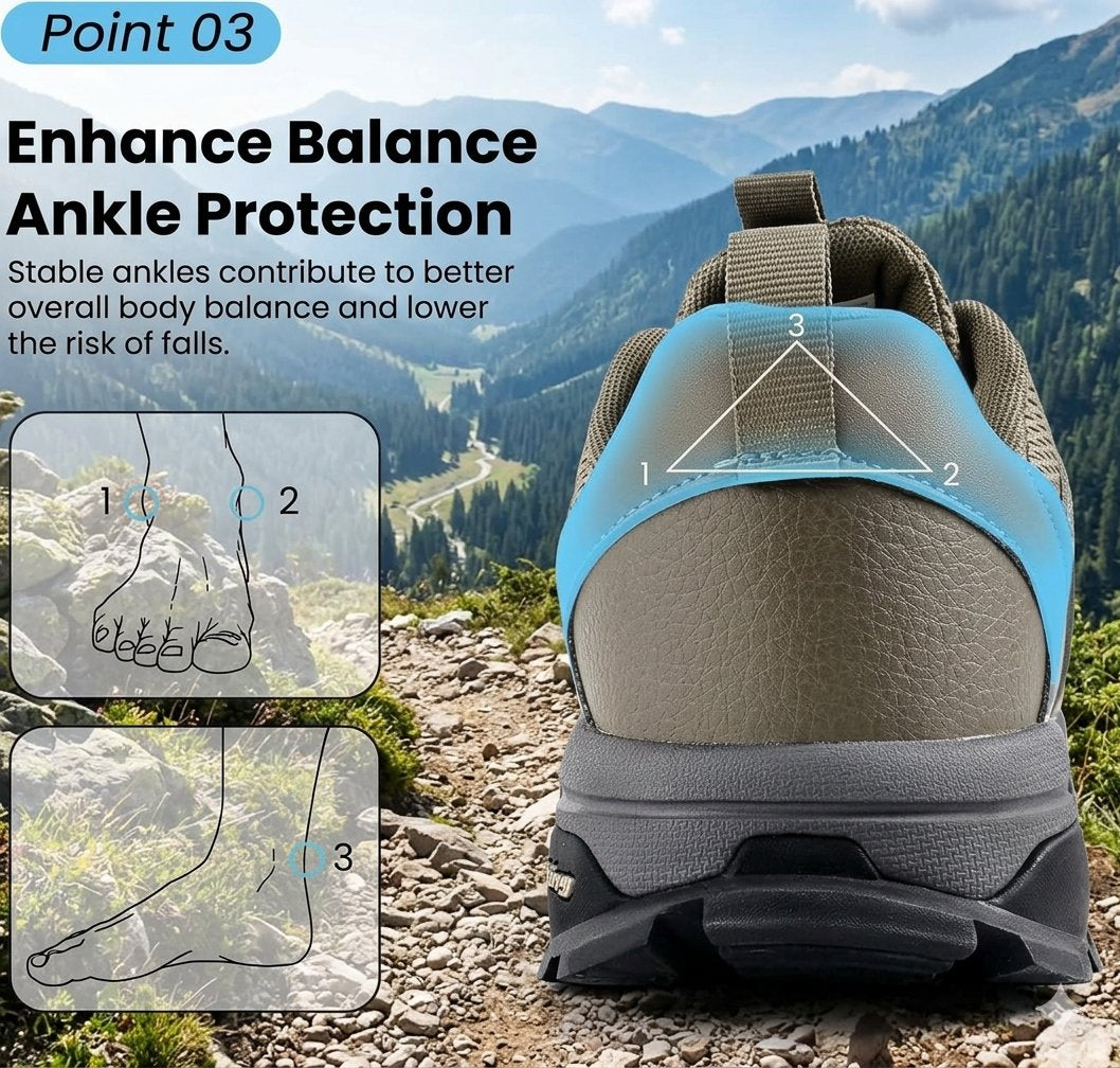 A hiking shoe shown from the back on a mountain trail, with overlaid marketing text about ankle protection and two small diagram insets explaining heel positioning. Because a real outdoor environment is present, this is Lifestyle rather than Product/Packaging, even though the shoe is the main focus.