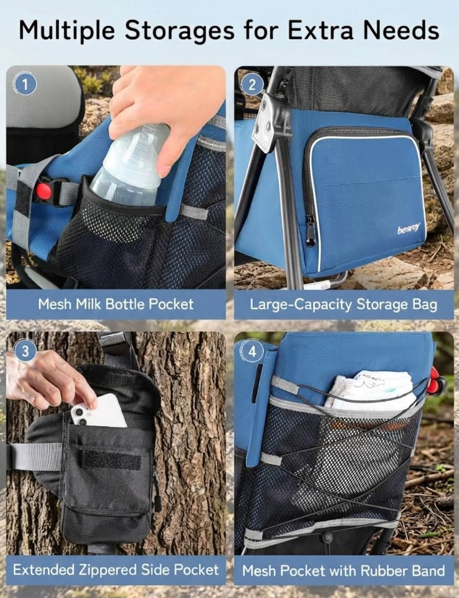 A four-panel product feature collage showing a blue and black diaper bag with different storage options: a mesh milk bottle pocket, a large capacity storage bag, an extended zippered side pocket, and a mesh pocket with a rubber band. The top text reads 'Multiple Storages for Extra Needs'.