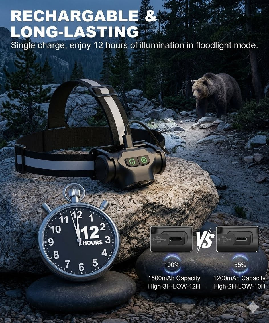 Headlamp with bear in the background, emphasizing rechargeable and long-lasting features.