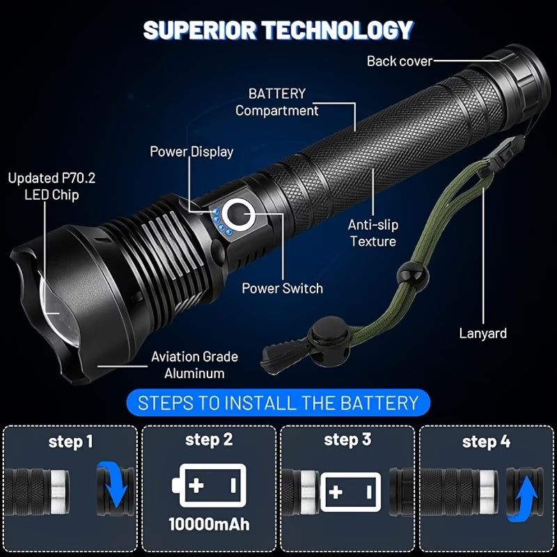 Flashlight with labeled parts and installation steps on a dark background
