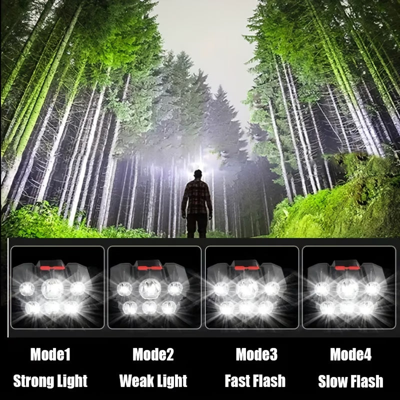 Person in a forest with light beam and flashlight mode indicators at the bottom