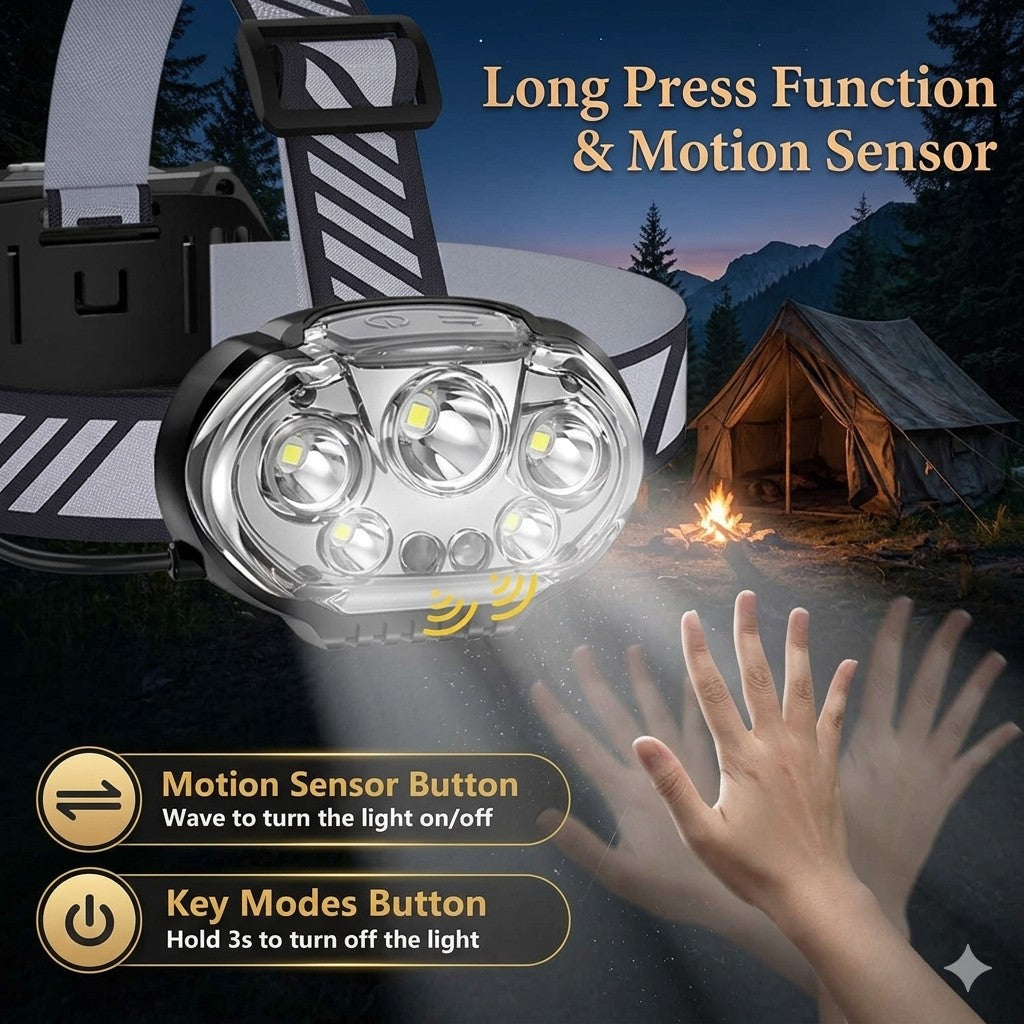 Headlamp with motion sensor feature in a camping scene