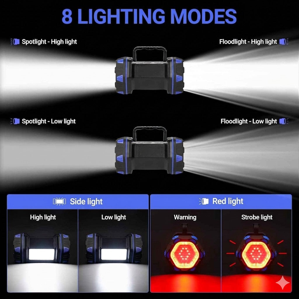 Lighting mode demonstration with a flashlight on a black background