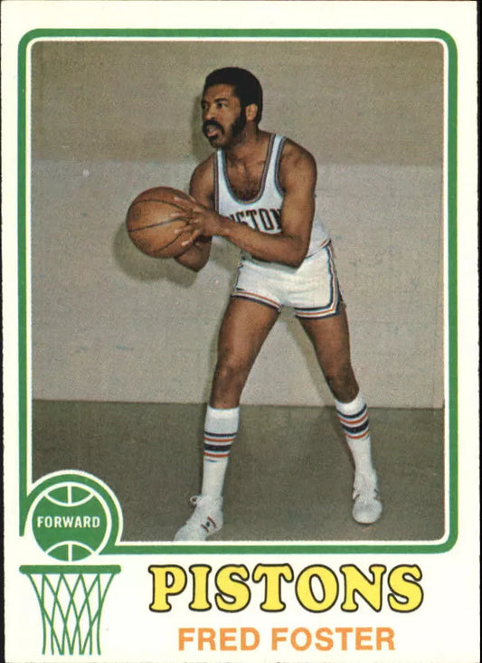 1973-74 Topps Detroit Pistons Basketball Card #56 Fred Foster