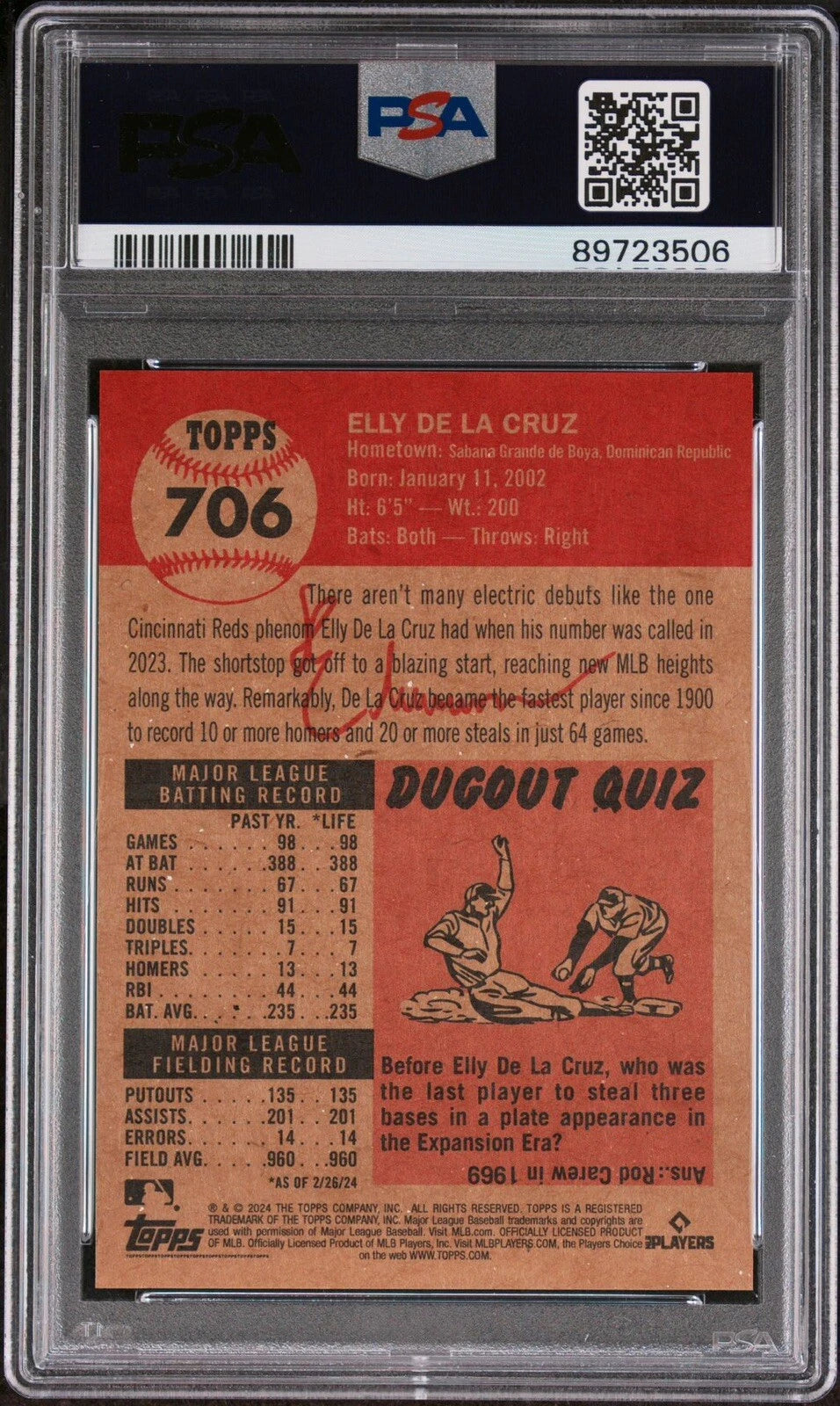 2024 Topps Living Set ELLY DE LA CRUZ RC Rookie REDS #706 PSA 10 -  BigGreenBear.com trading cards 59.99 USD Big Green Bear