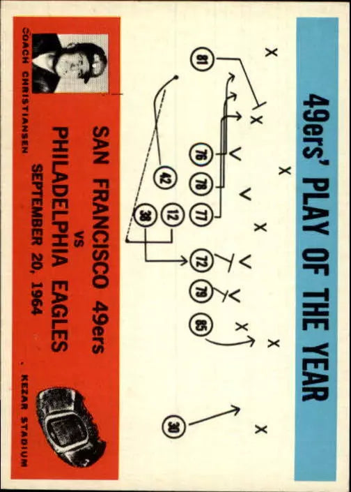 1965 Philadelphia Football Card #182 Christiansen