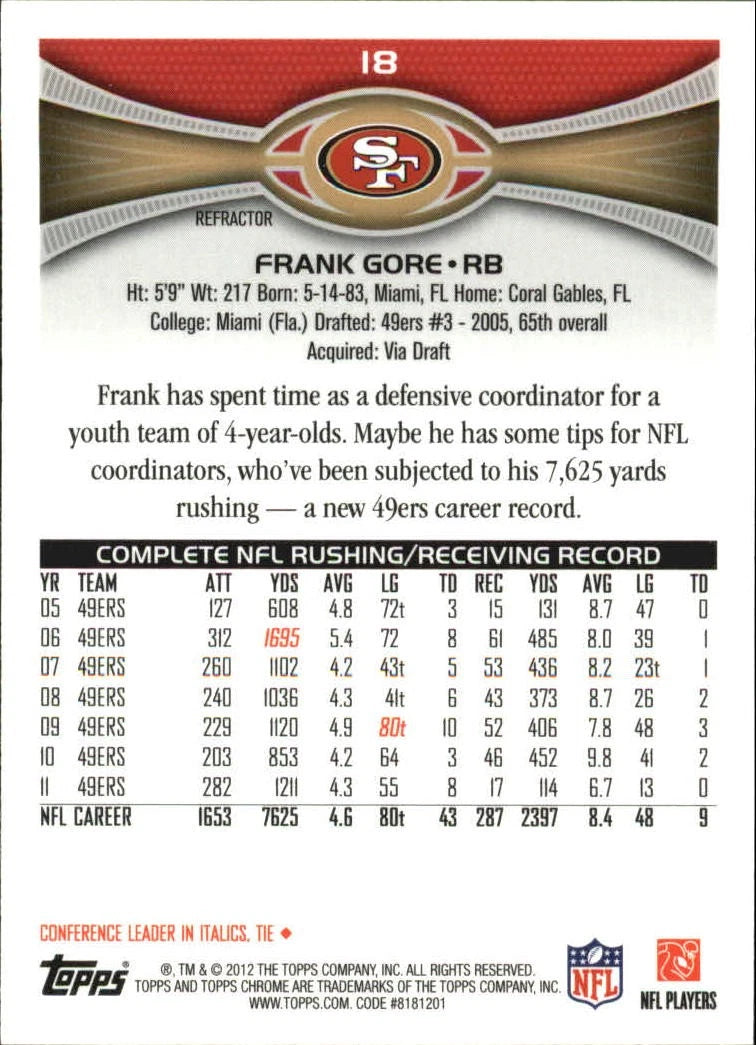 2012 Topps Chrome Refractors San Francisco 49ers Football Card #18 Frank Gore -  BigGreenBear.com Football card 1.49