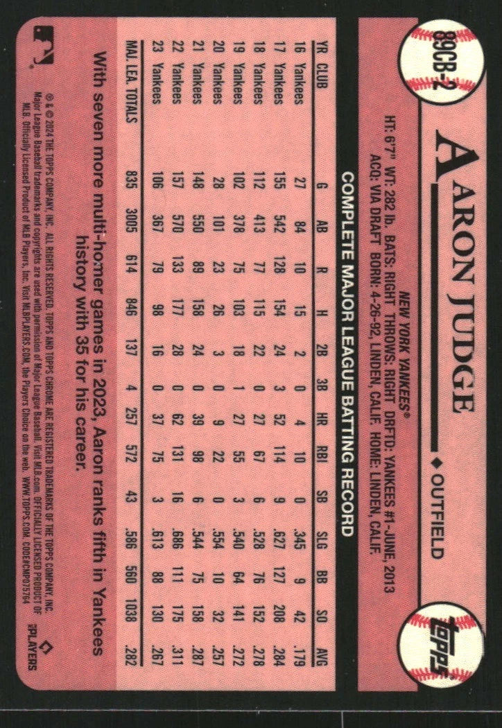 2024 Topps Chrome '89 Topps #89CB2 Aaron Judge