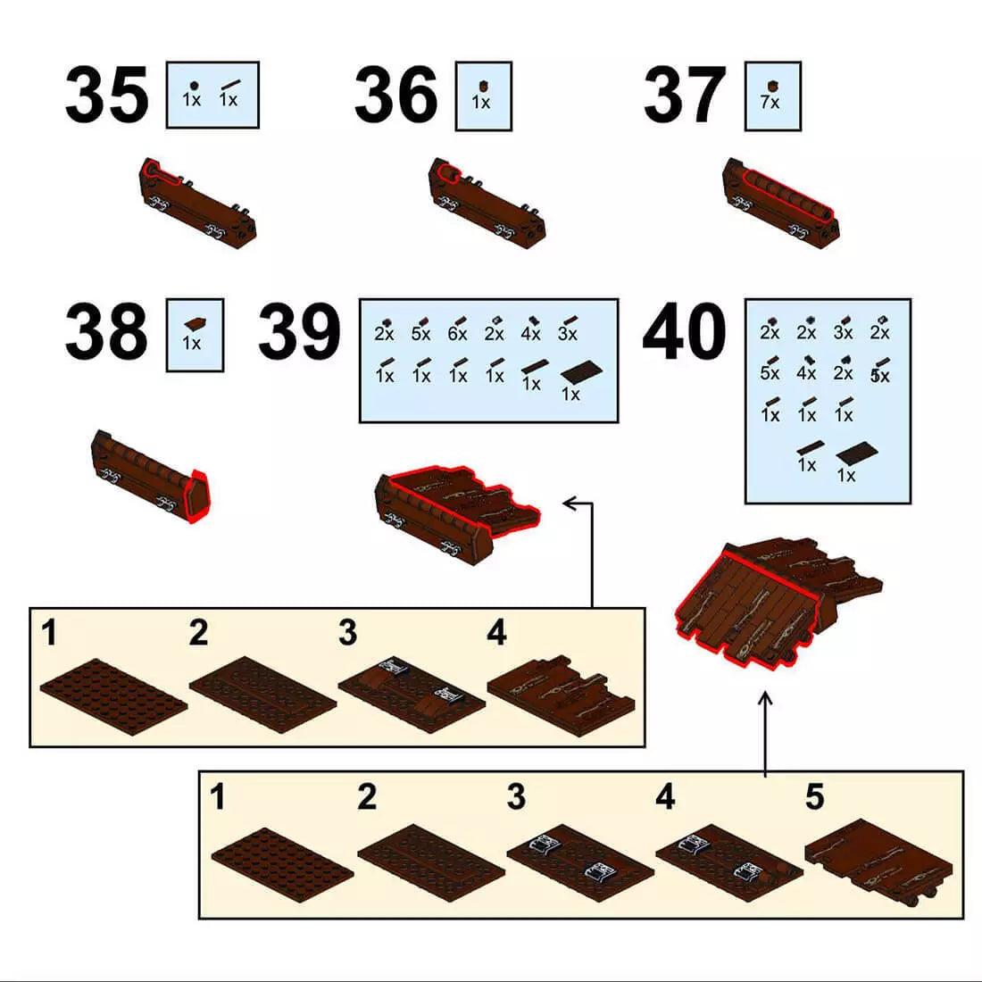 MOC creative expert creative Butcher's Yard Medieval Model Building Blocks -  BigGreenBear.com Building Toys 29.95 USD Big Green Bear