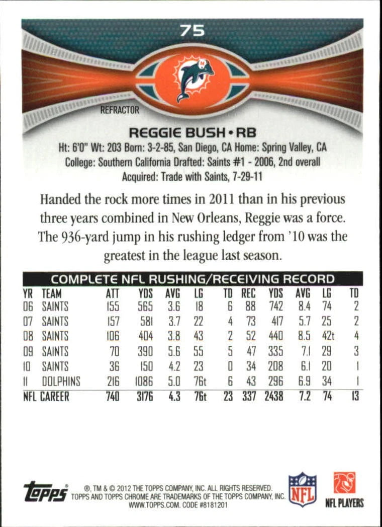 2012 Topps Chrome Refractors Miami Dolphins Football Card #75 Reggie Bush -  BigGreenBear.com Football card 1.49