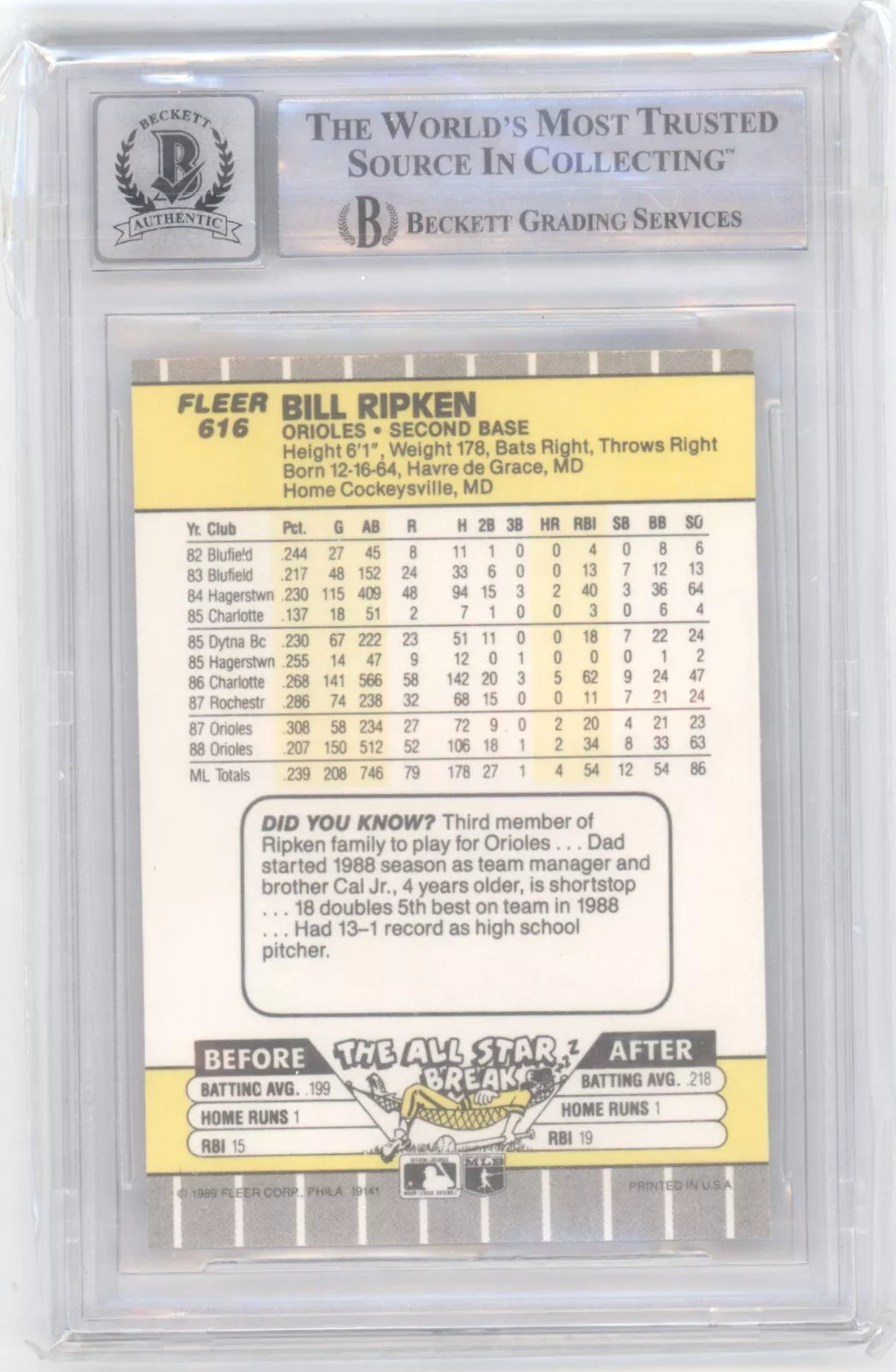 BILLY RIPKEN SIGNED 1989 FLEER FFACE SCRIBBLE ERROR BAS BGS 10 AUTO