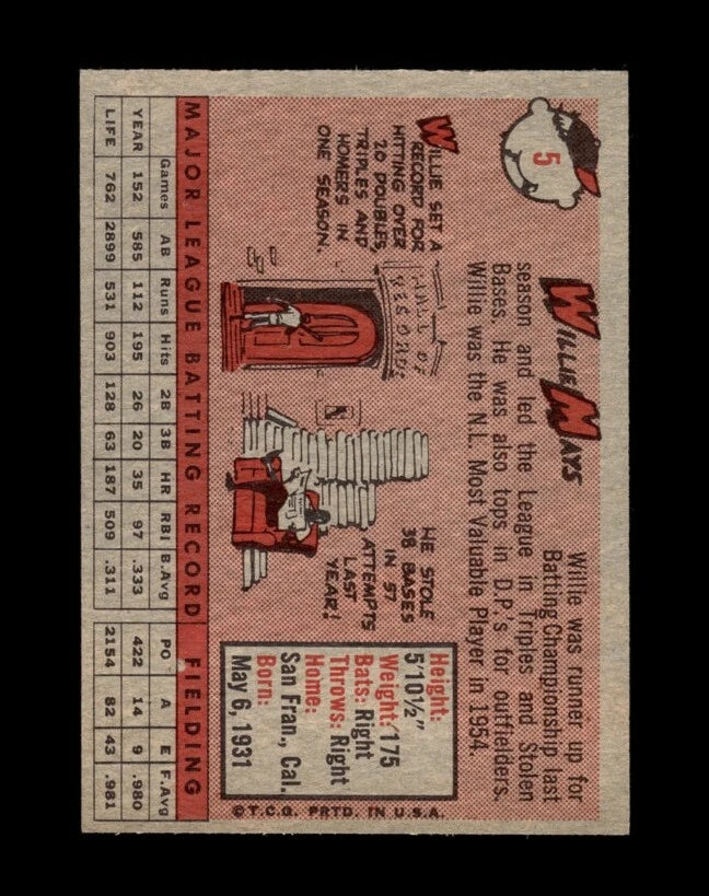 1958 Topps Set-Break # 5 Willie Mays -  BigGreenBear.com Baseball cards 155.00 USD