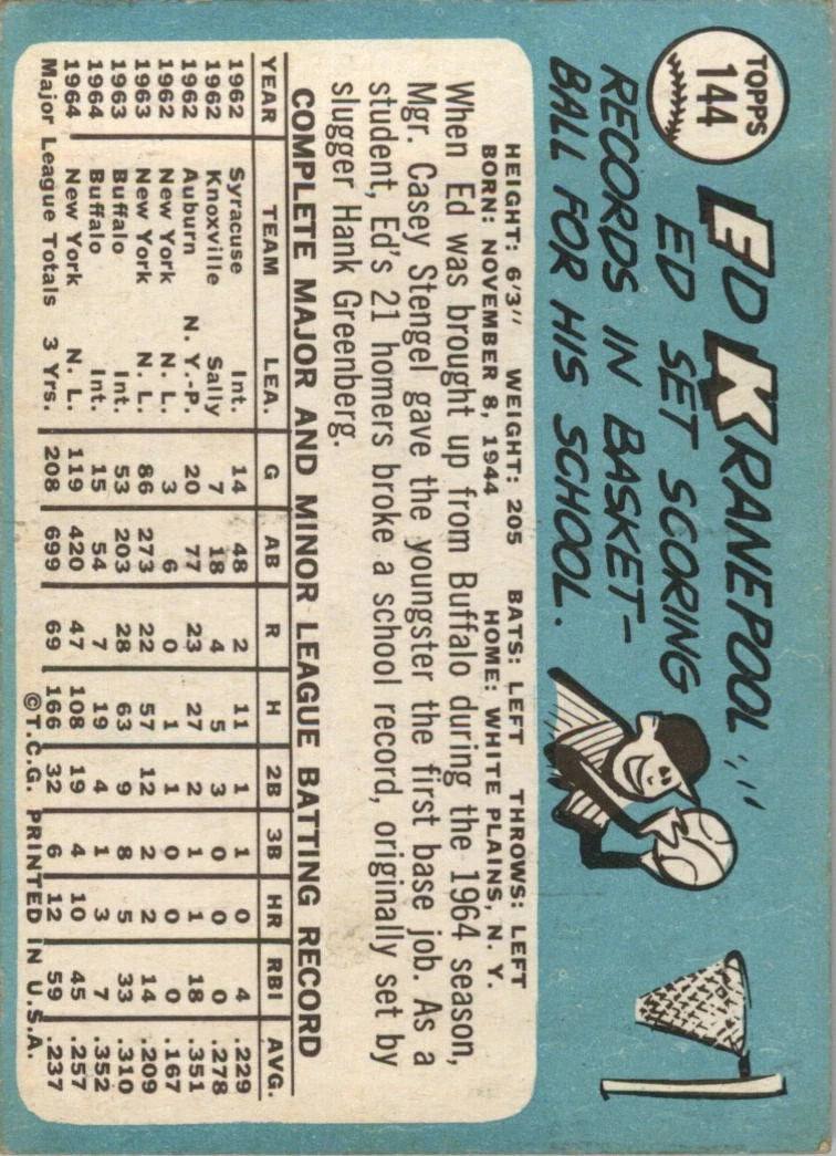 1965 Topps #144 Ed Kranepool - VG-EX -  BigGreenBear.com Baseball cards 1.99 USD
