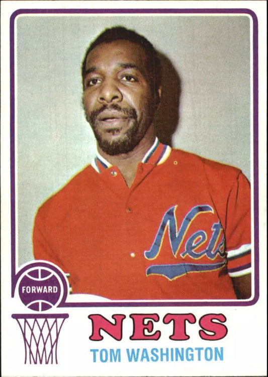 1973-74 Topps New York Nets Basketball Card #182 Tom Washington