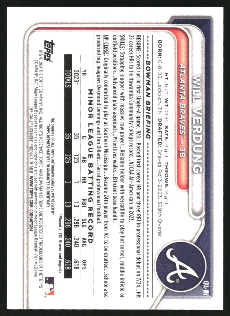 2024 Bowman Chrome Prospect Autographs #CPAWV Will Verdung Auto -  BigGreenBear.com Baseball cards 8.79 USD Big Green Bear