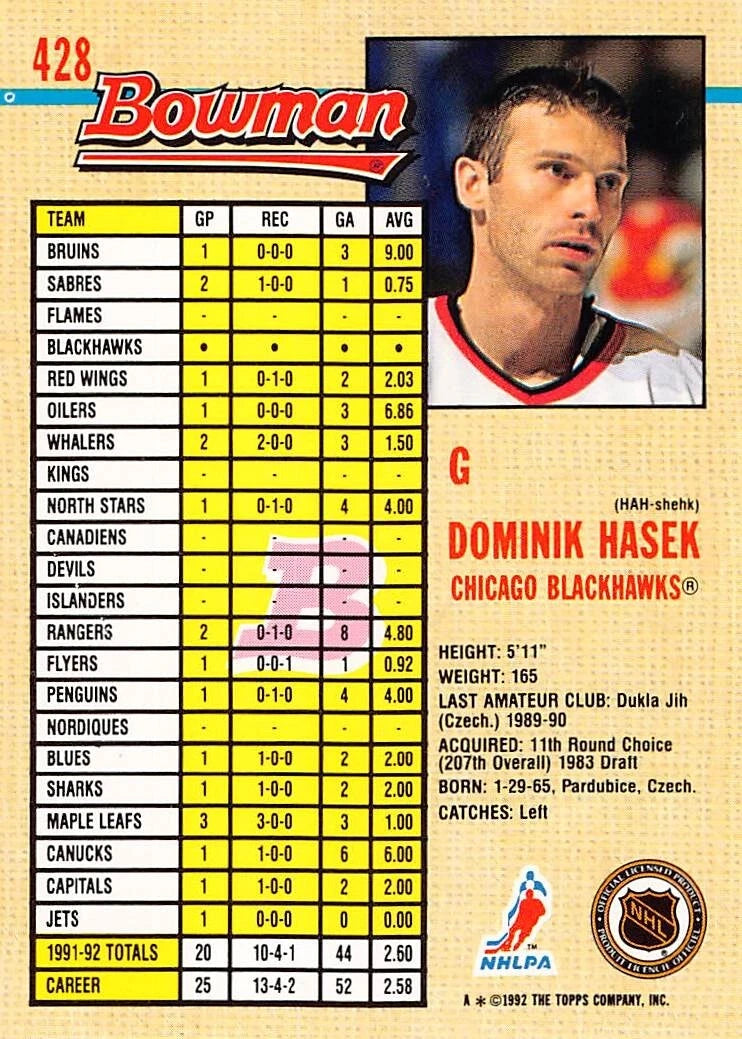 1992-93 Bowman Hockey Dominik Hasek #428 NM/MT -  BigGreenBear.com hockey card 2.99 USD Big Green Bear