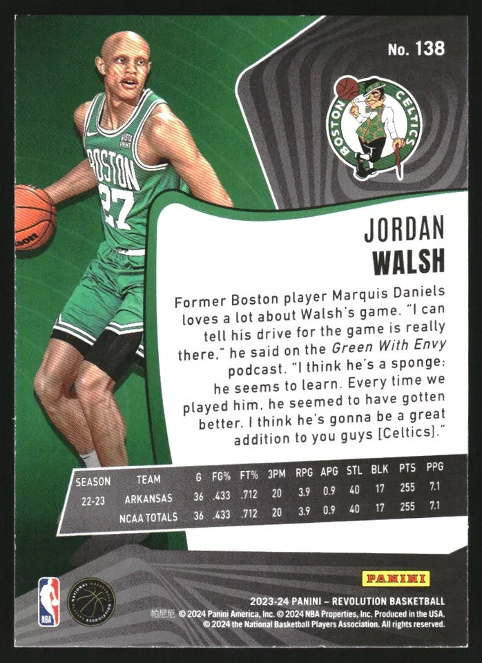 2023-24 Panini Revolution Rookie RC #138 Jordan Walsh