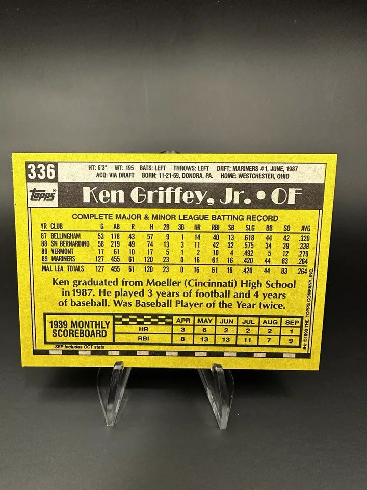 Ken Griffey Jr. 1990 Topps #336 Baseball All-Star Rookie Cup Card